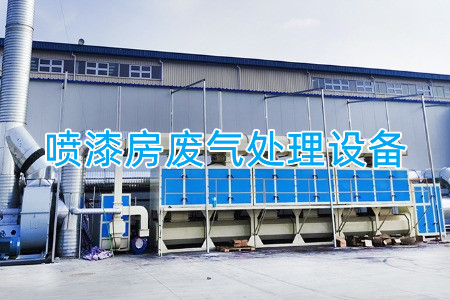 噴漆房廢氣處理設備、方案及流程